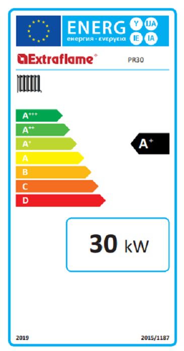 energy label pr 30
