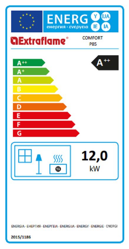 energy label comfort p85