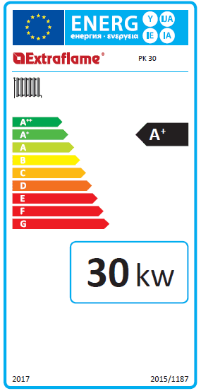 energy label pk 30